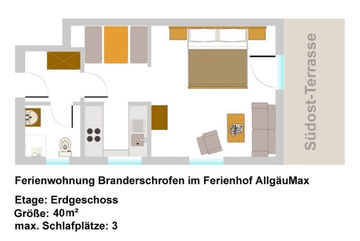Grundriss Branderschrofen